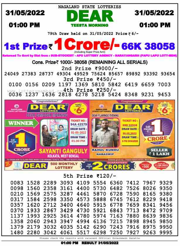 Download Result of Nagaland State Dear 6 Draw 31-05-2022 Draw at 1:00Pm