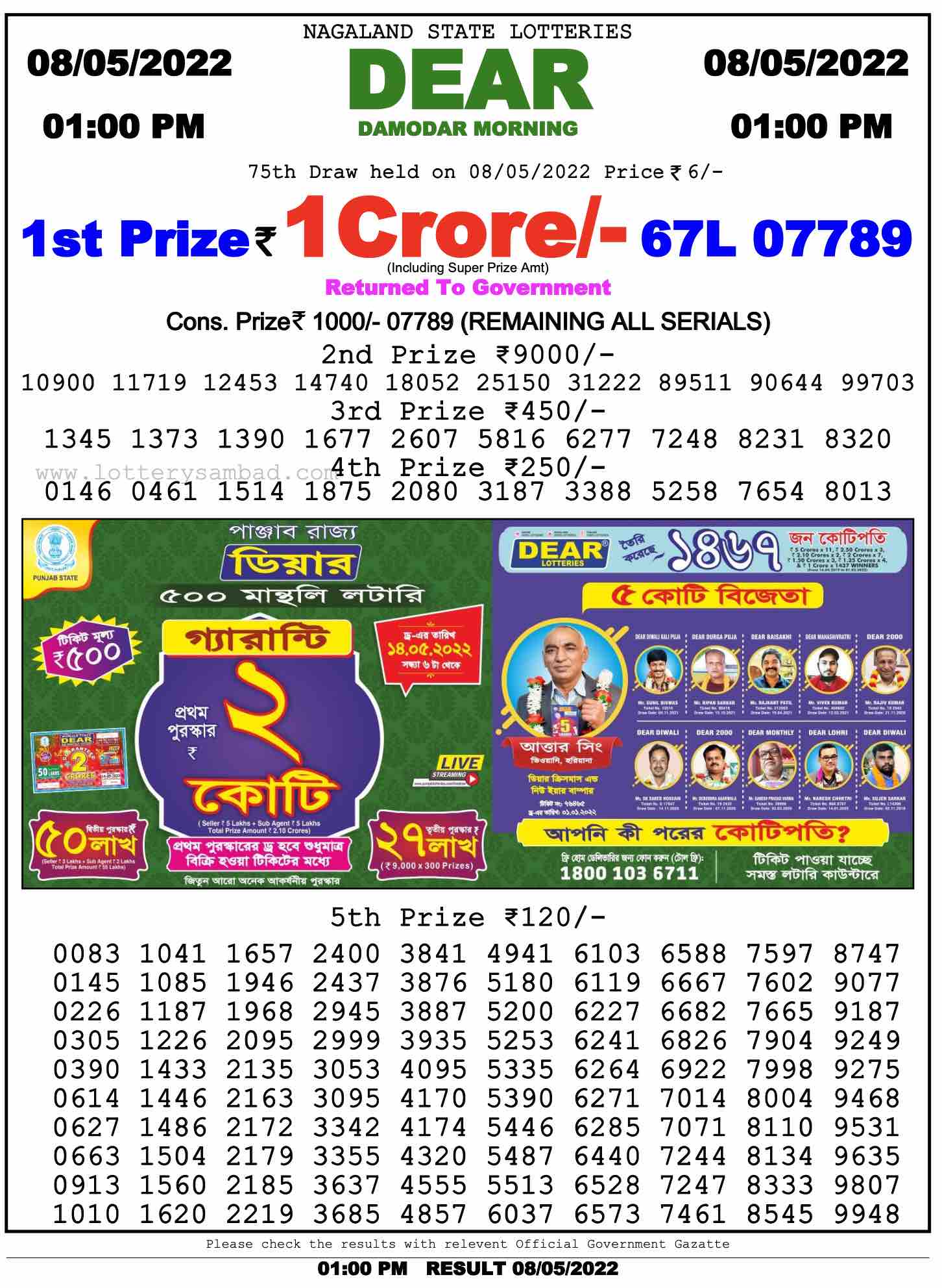 Download Result of Nagaland State Dear 6 08-05-2022 Draw at 1:00Pm