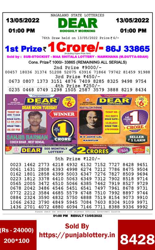 Download Result of Nagaland State Dear 6 13-05-2022 Draw at 1:00Pm