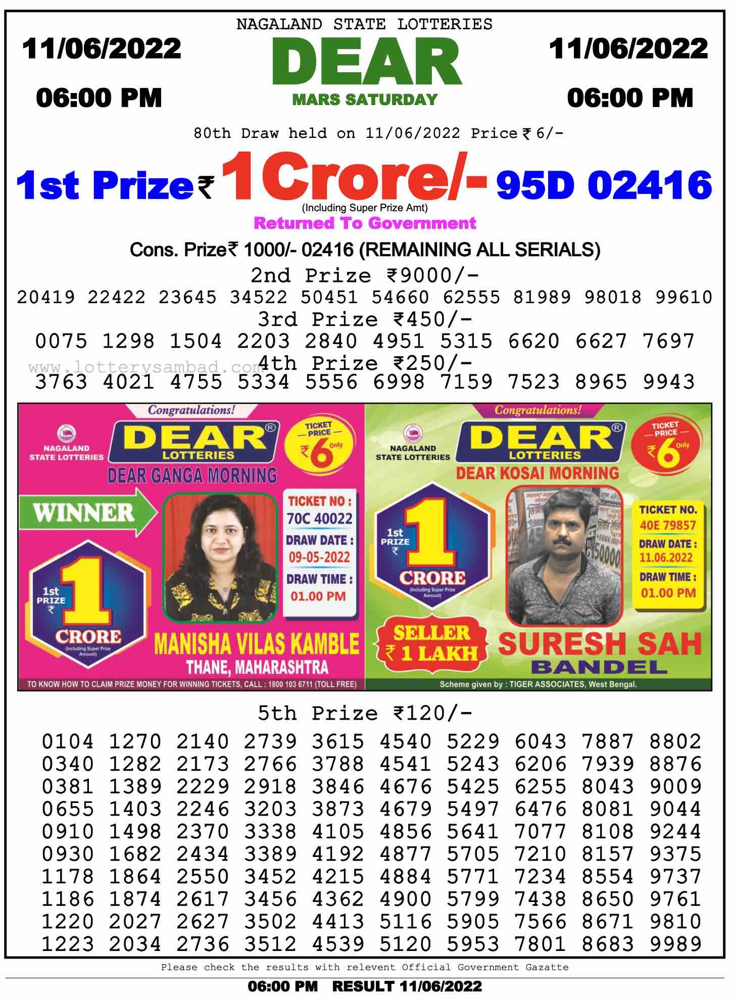 Download Result of Nagaland State Dear 6 Draw 11-06-2022 Draw at 6:00Pm