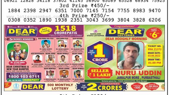 Download Result of Nagaland State Dear 6 Draw 03-06-2022 Draw at 6:00Pm