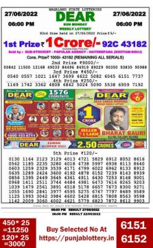 Download Result of Nagaland State Dear 6 Draw 27-06-2022 Draw at 6:00Pm