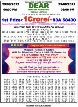 Download Result of Nagaland State Dear 6 Draw 29-06-2022 Draw at 6:00Pm