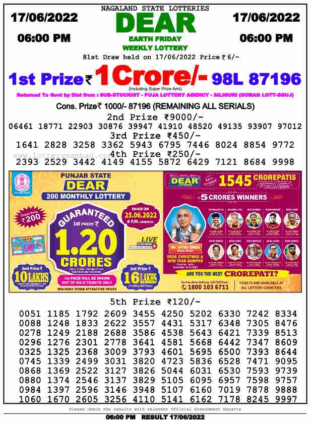 Download Result of Nagaland State Dear 6 Draw 17-06-2022 Draw at 6:00Pm