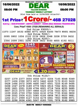 Download Result of Nagaland State Dear 6 Draw 16-06-2022 Draw at 8:00Pm