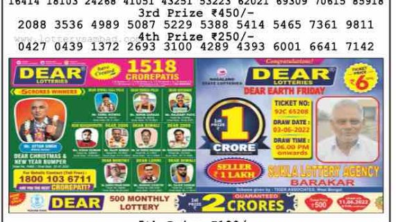 Download Result of Nagaland State Dear 6 Draw 03-06-2022 Draw at 8:00Pm