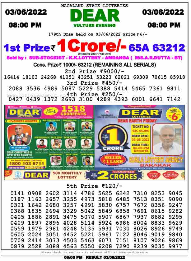 Download Result of Nagaland State Dear 6 Draw 03-06-2022 Draw at 8:00Pm