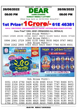 Download Result of Nagaland State Dear 6 Draw 26-06-2022 Draw at 8:00Pm
