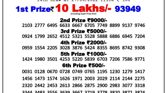 Download Result of Nagaland State Dear 100 Draw 27-06-2022 Draw at 7:00Pm