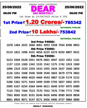 Download Result Of Punjab State Dear 200 draw 25-06-2022 at 6:00Pm