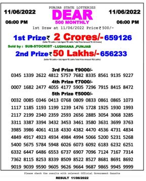 Download Result of Punjab State Dear 500 Monthly Draw 11-06-2022 Draw at 6:00Pm