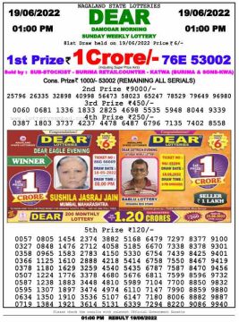 Download Result of Nagaland State Dear 6 Draw 19-06-2022 Draw at 1:00Pm