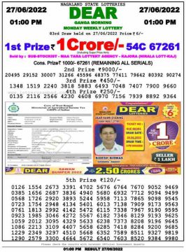 Download Result of Nagaland State Dear 6 Draw 27-06-2022 Draw at 1:00Pm