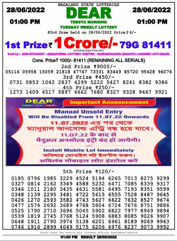Download Result of Nagaland State Dear 6 Draw 28-06-2022 Draw at 1:00Pm
