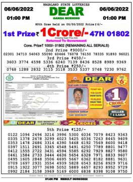 Download Result of Nagaland State Dear 6 Draw 06-06-2022 Draw at 1:00Pm
