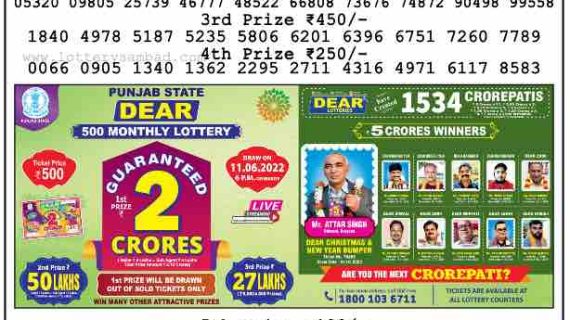 Download Result of Nagaland State Dear 6 Draw 08-06-2022 Draw at 1:00Pm