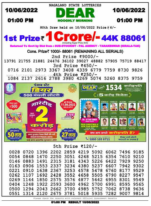 Download Result of Nagaland State Dear 6 Draw 10-06-2022 Draw at 1:00Pm