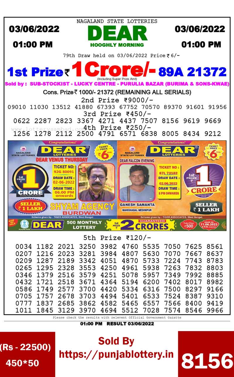 Download Result of Nagaland State Dear 6 Draw 03-06-2022 Draw at 1:00Pm