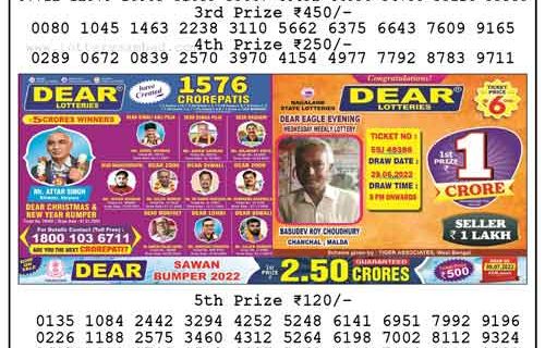 Download Result of Nagaland State Dear 6 Draw 30-06-2022 Draw at 1:00Pm