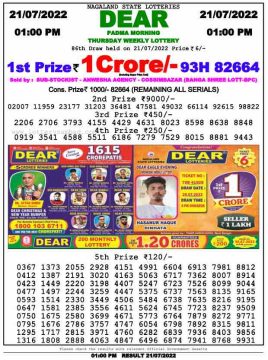 Download Result of Nagaland State Dear 6 Draw 21-07-2022 Draw at 1:00Pm