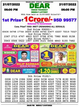 Download Result of Nagaland State Dear 6 Draw 21-07-2022 Draw at 6:00Pm