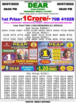 Download Result of Nagaland State Dear 6 Draw 20-07-2022 Draw at 8:00Pm