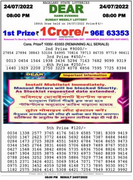 Download Result of Nagaland State Dear 6 Draw 24-07-2022 Draw at 8:00Pm