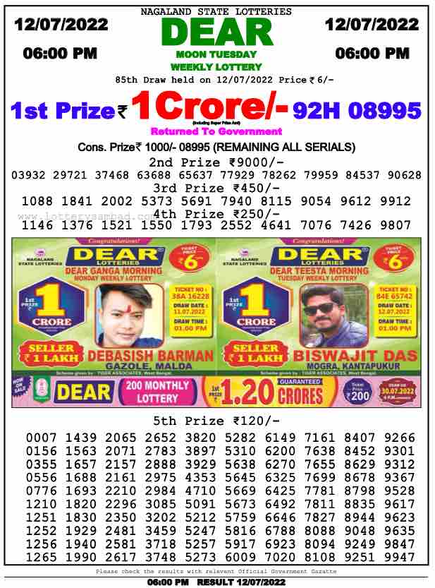 Download Result of Nagaland State Dear 6 Draw 12-07-2022 Draw at 6:00Pm
