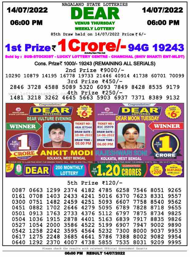 Download Result of Nagaland State Dear 6 Draw 14-07-2022 Draw at 6:00Pm