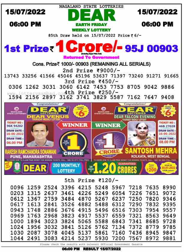Download Result of Nagaland State Dear 6 Draw 15-07-2022 Draw at 6:00Pm