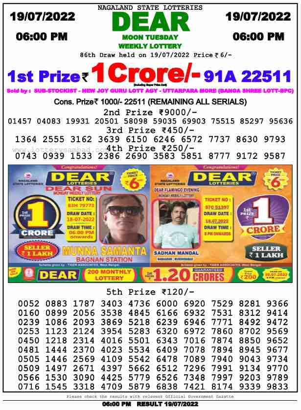 Download Result of Nagaland State Dear 6 Draw 19-07-2022 Draw at 6:00Pm