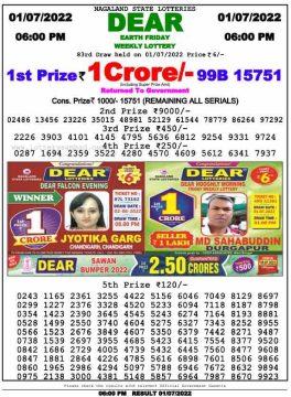 Download Result of Nagaland State Dear 6 Draw 01-07-2022 Draw at 6:00Pm