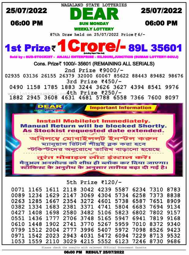 Download Result of Nagaland State Dear 6 Draw 25-07-2022 Draw at 6:00Pm