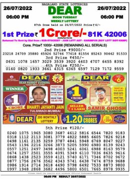 Download Result of Nagaland State Dear 6 Draw 26-07-2022 Draw at 6:00Pm