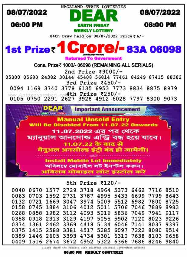 Download Result of Nagaland State Dear 6 Draw 08-07-2022 Draw at 6:00Pm