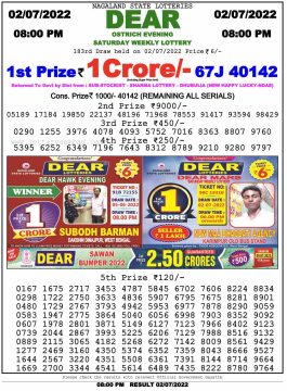 Download Result of Nagaland State Dear 6 Draw 02-07-2022 Draw at 8:00Pm