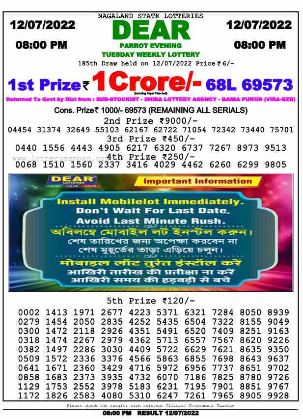 Download Result of Nagaland State Dear 6 Draw 12-07-2022 Draw at 8:00Pm