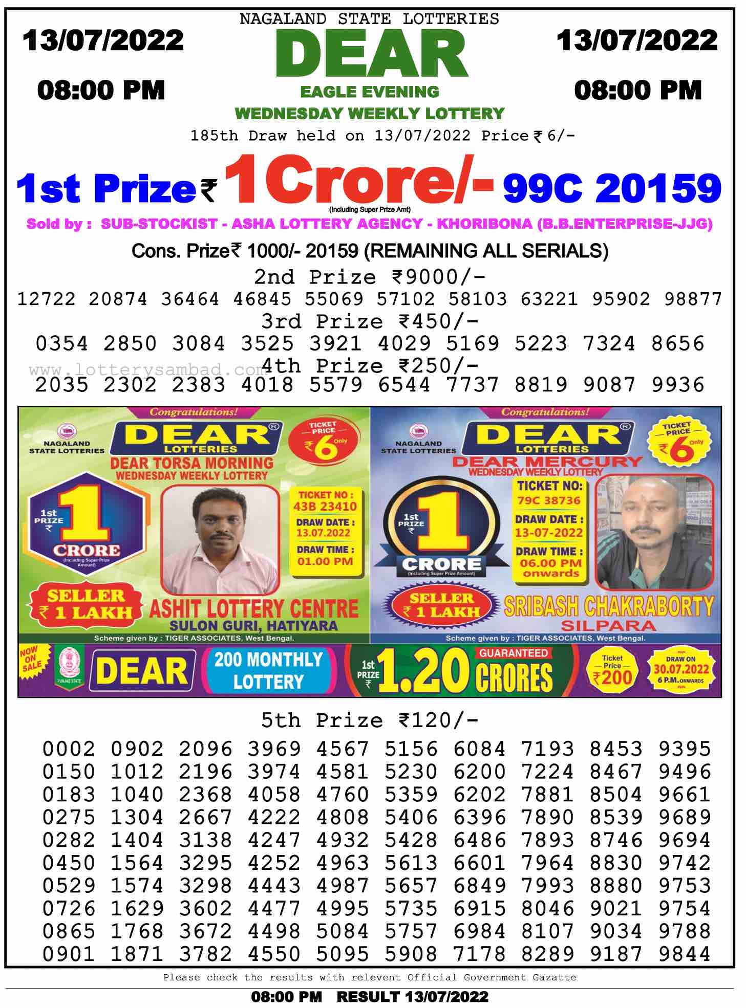 Download Result of Nagaland State Dear 6 Draw 13-07-2022 Draw at 8:00Pm