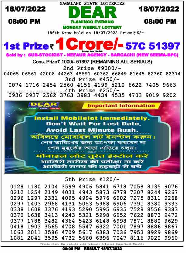 Download Result of Nagaland State Dear 6 Draw 18-07-2022 Draw at 8:00Pm
