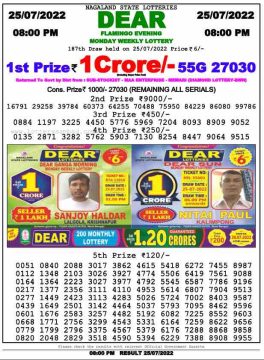 Download Result of Nagaland State Dear 6 Draw 25-07-2022 Draw at 8:00Pm