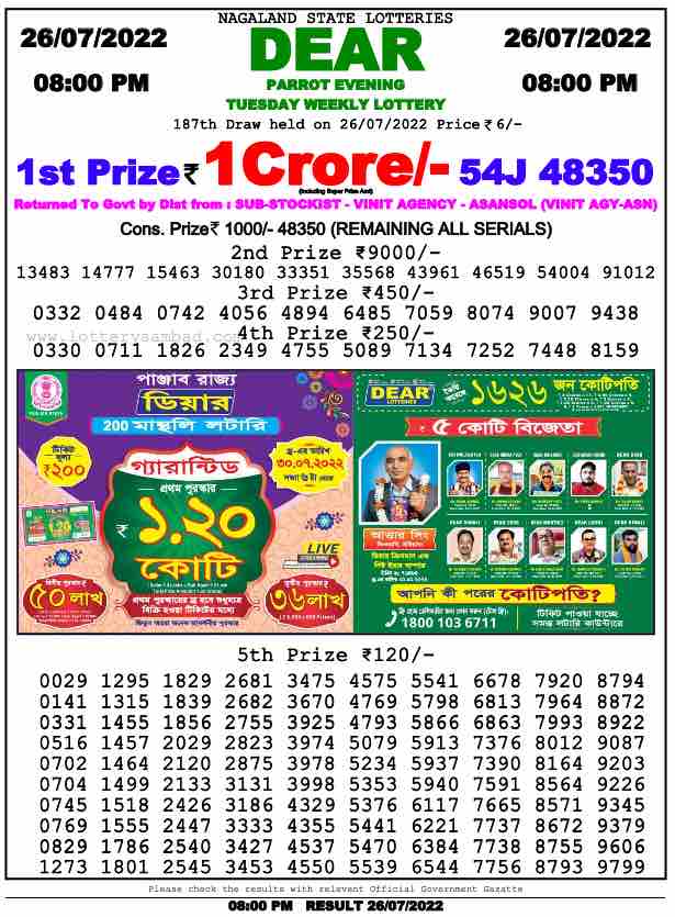Download Result of Nagaland State Dear 6 Draw 26-07-2022 Draw at 8:00Pm