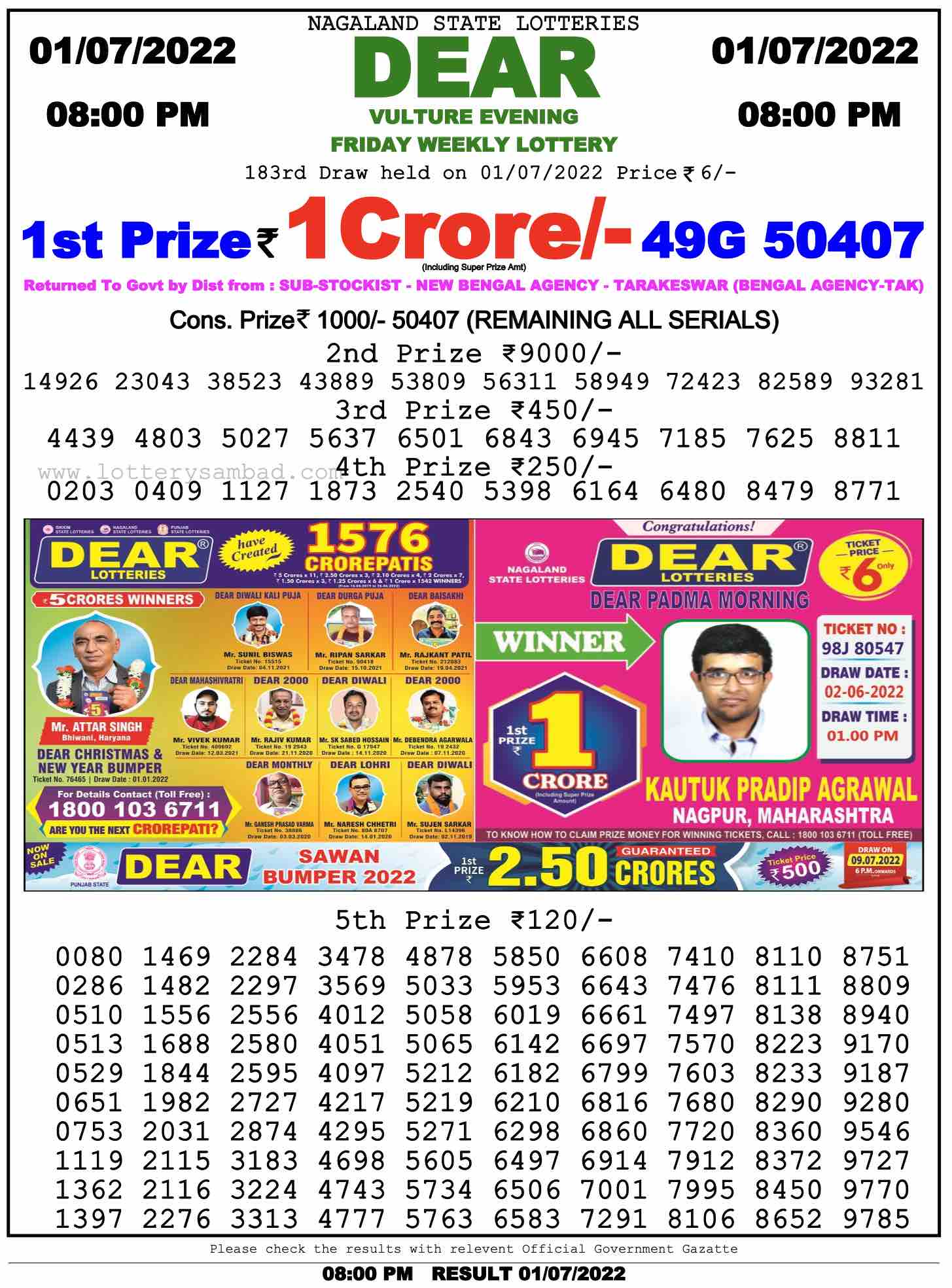 Download Result of Nagaland State Dear 6 Draw 01-07-2022 Draw at 8:00Pm