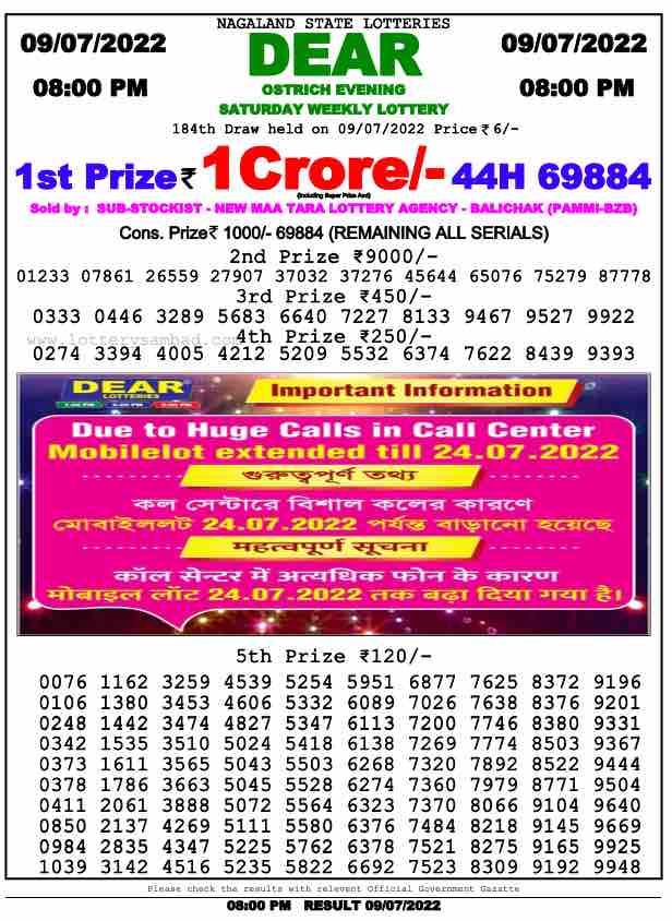 Download Result of Nagaland State Dear 6 Draw 09-07-2022 Draw at 8:00Pm