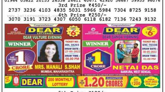 Download Result of Nagaland State Dear 6 Draw 13-07-2022 Draw at 1:00Pm