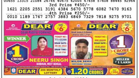 Download Result of Nagaland State Dear 6 Draw 14-07-2022 Draw at 1:00Pm