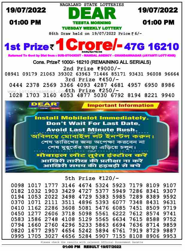 Download Result of Nagaland State Dear 6 Draw 19-07-2022 Draw at 1:00Pm