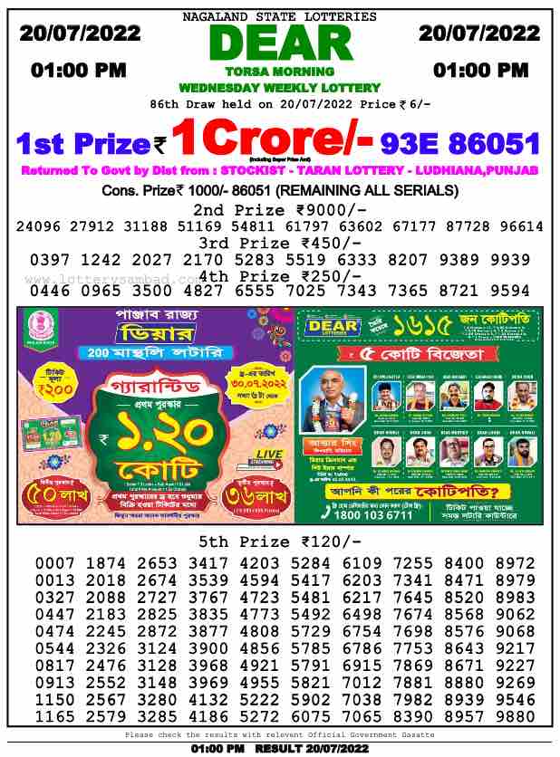 Download Result of Nagaland State Dear 6 Draw 20-07-2022 Draw at 1:00Pm