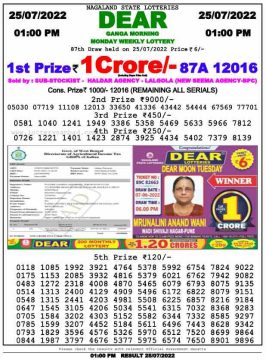 Download Result of Nagaland State Dear 6 Draw 25-07-2022 Draw at 1:00Pm