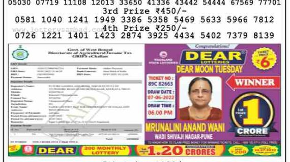 Download Result of Nagaland State Dear 6 Draw 25-07-2022 Draw at 1:00Pm