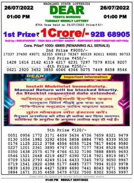 Download Result of Nagaland State Dear 6 Draw 26-07-2022 Draw at 1:00Pm
